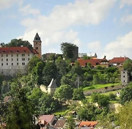 Albrecht * 温珀克